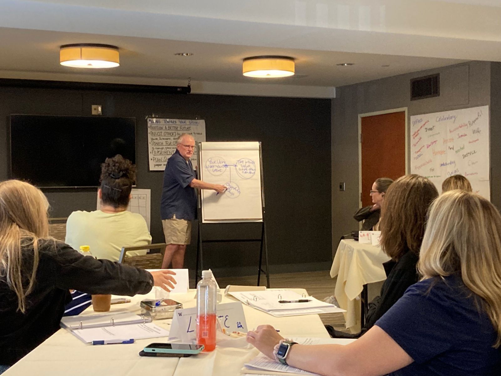 Paul pointing to flipchart diagram in front of a seated audience.